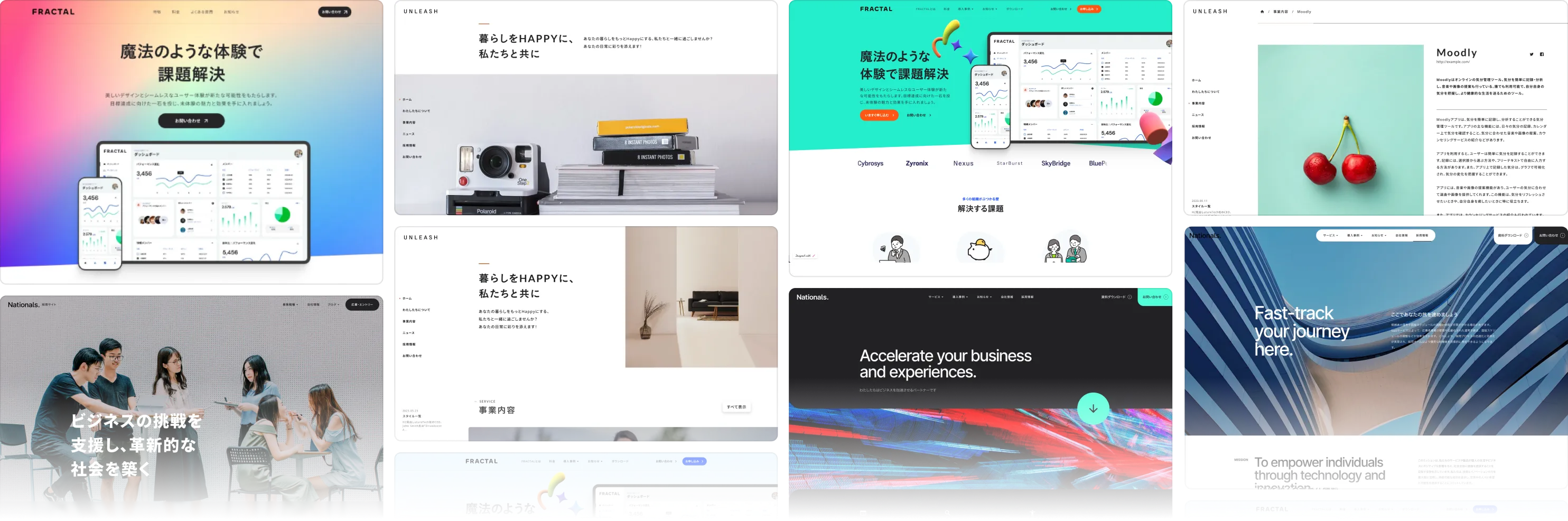 複数のテンプレート画像